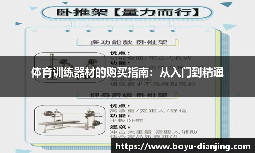 体育训练器材的购买指南：从入门到精通